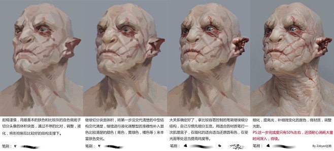 G liulian : concept ...