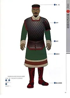 中国古代武将铠甲有那几个款式（电视剧里看的好想打起来不方便。）？ - 知乎