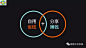 李总理关于分享经济最详尽的一次谈话。