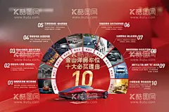 地产洋房10大理由车位海报  - 源文件下载【酷图网】海报,广告展板,地产,洋房,十大理由,优势,车位,优惠,创意,