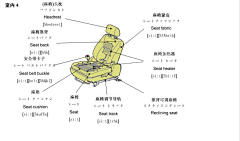 不言不语不微笑采集到车