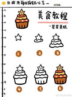 国泰旻安11采集到简笔画