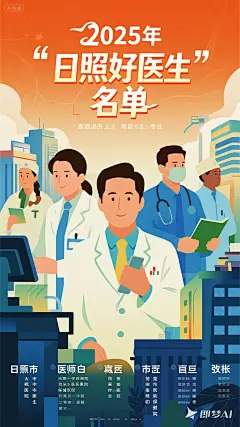 jimeng-2025-08-25-2937-海报设计： 2025年“日照好医生”名单 （按姓氏笔画排序） 王  蕾     