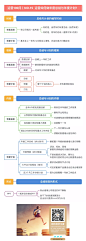 运营100问15：运营如何做年度总结与年度计划？