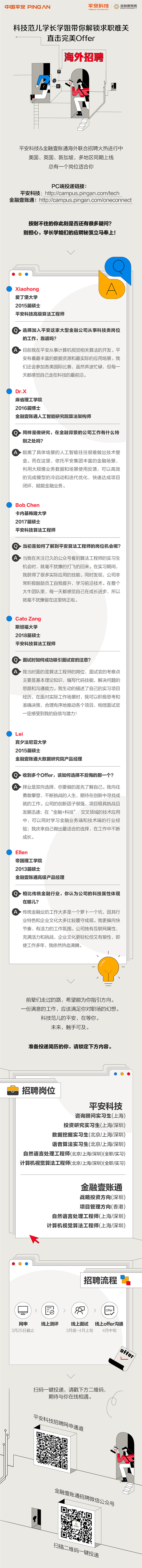 平安科技金融壹账通联合招聘宣传长图