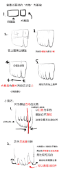 手绘参考~足部篇 很详细很棒的足部教程，我将我的绘画心得跟大家分享一下~转需吧~（绘师：萌尽）