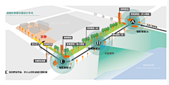 蒸鱼吃腻怎么办采集到LANDSCAPE丨分析