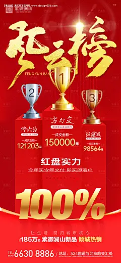 源文件下载【风云榜海报】编号：31270026358764514