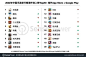 中国手游出海收入TOP30的手游产品
