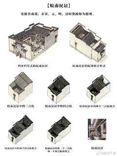 土拨鼠的秘密基地采集到国风模拟经营