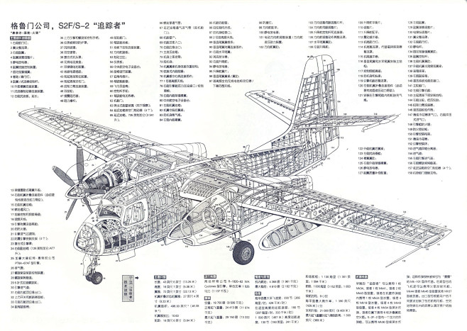 多款军事飞机战斗机结构图透视图 飞机图纸...