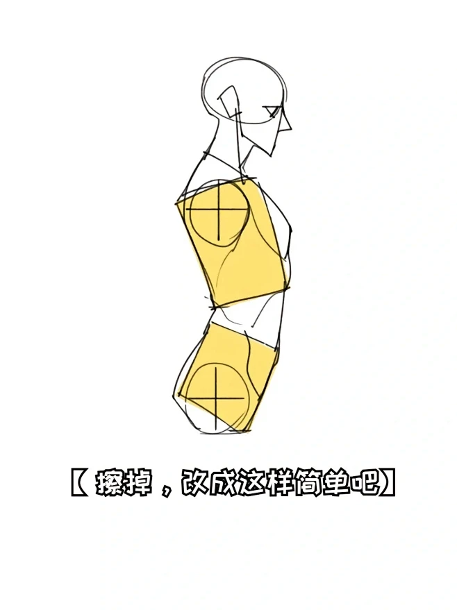人体侧面画法