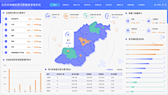 敛若采集到可视化数据