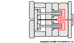 D-san采集到技术