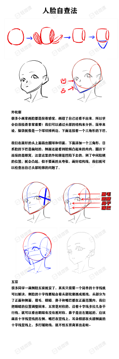 shenzhujin采集到教程类