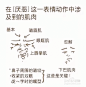 动漫表情画法（恶）_百度经验
