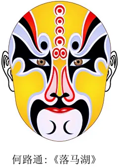 京剧脸谱