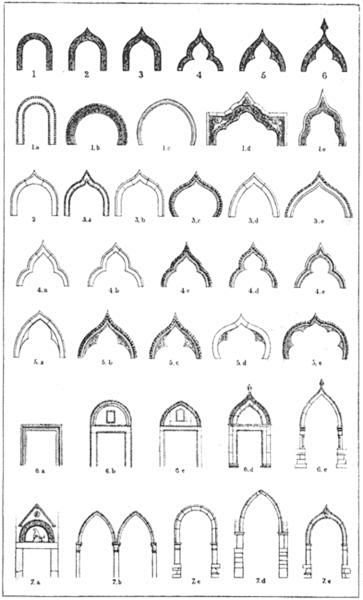 十几款拱形尖顶风格的建筑顶部结构示意图。...
