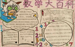空白)采集到手抄报素材