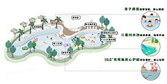 莫买羊采集到概念素材
