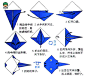 儿童折纸教程 可爱的大鳐鱼折法图解