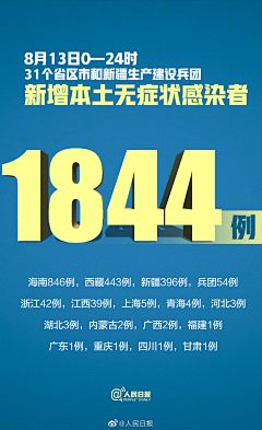 小豆汤圆采集到央视新闻与人民日报