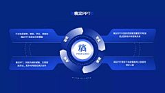 阿软a采集到【平面】PPT