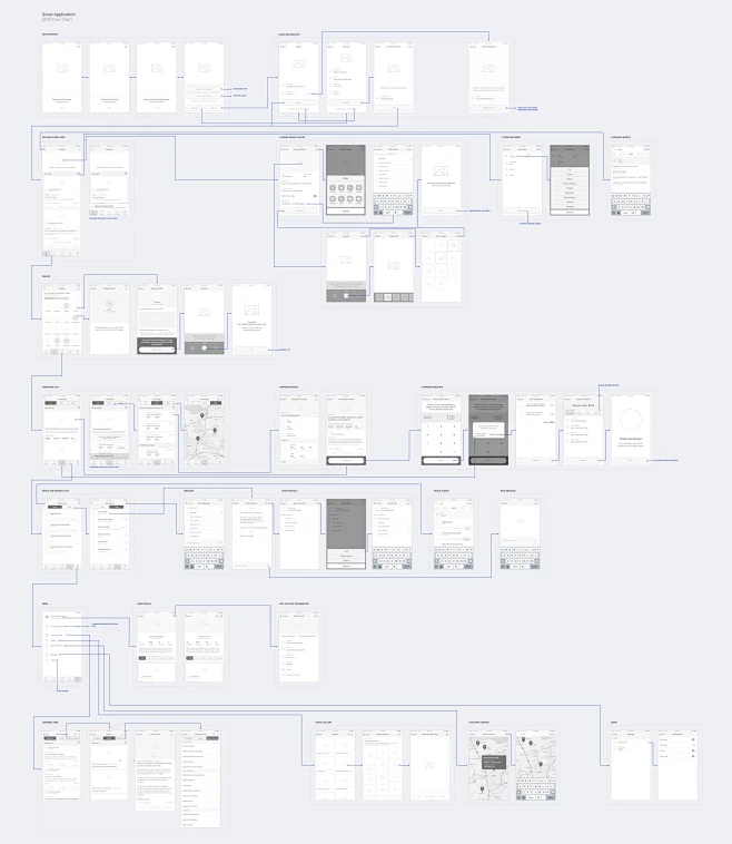 Wireframes r01-花瓣网