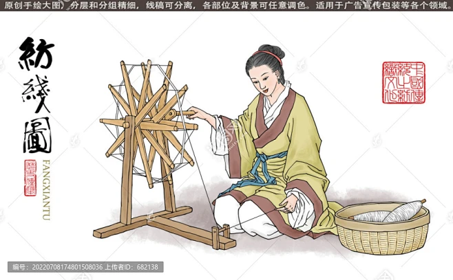 纺线车 老式纺车 纺车 纺织 纺线 织布 古代人物 手工作坊 包装设计 传统工艺 手绘插画 壁画挂画 女子纺线图-花瓣网