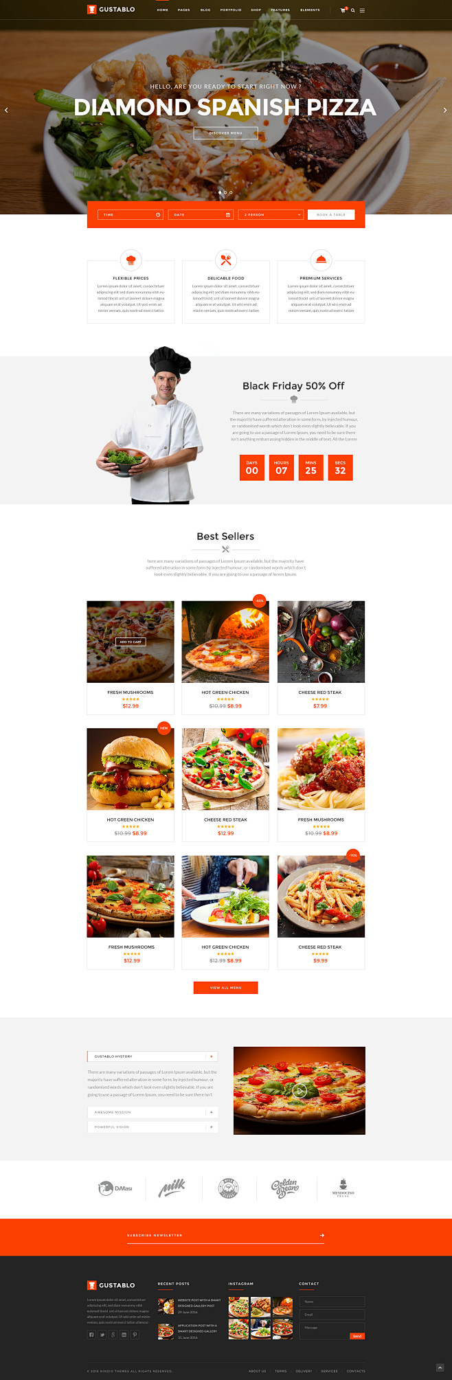 整套国外美食网站网页版式设计模板素材 (...