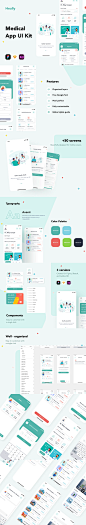  医疗App应用程序UI套件  