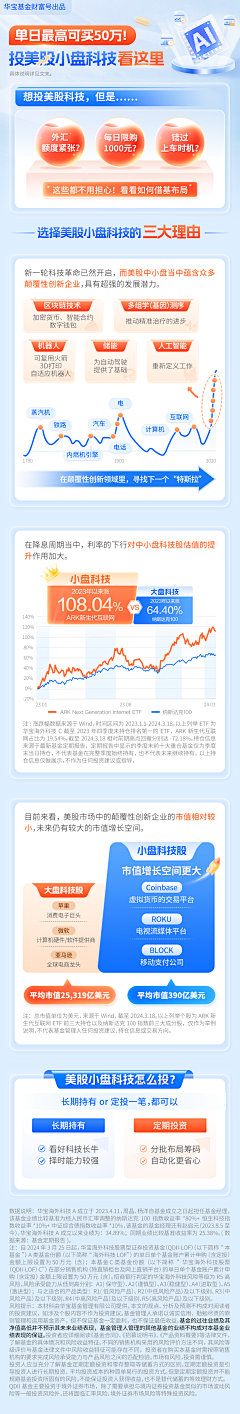 晨柚采集到长微信