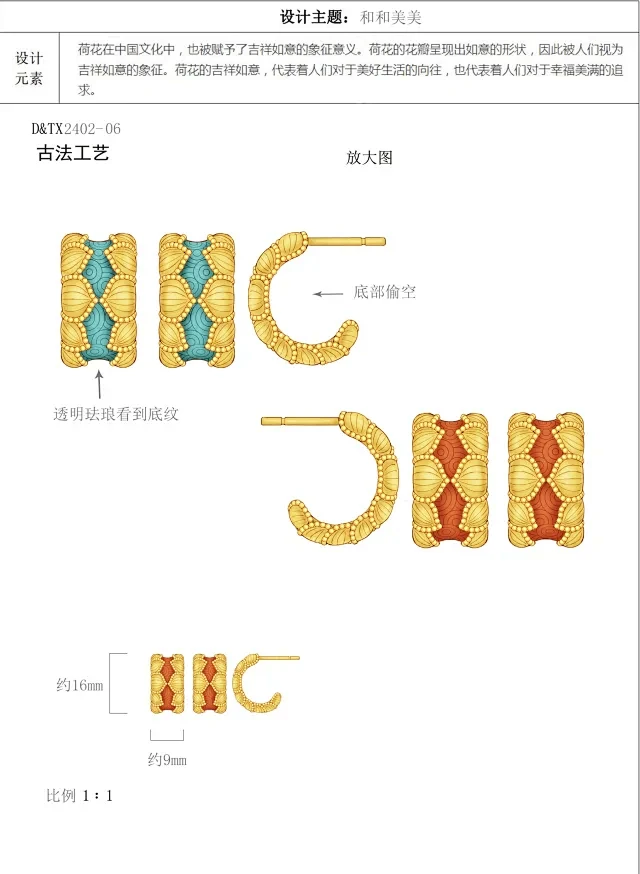 南方 - 小红书