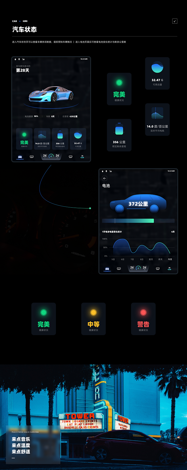 HMI Design 车载设计UI软件界面航霸霸Sia - 原创作品