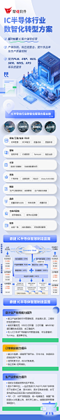 产品长图