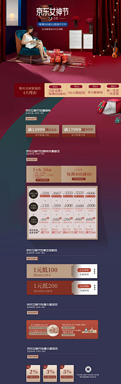 daner儿采集到素材——优惠券 红包