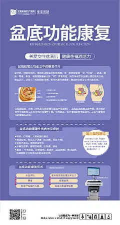 产后盆底功能康复知识微信海报