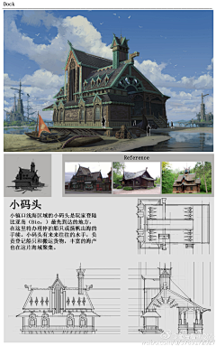 咦～是静静呀采集到CG场景图