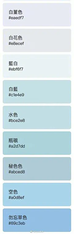 我的首页 微博-随时随地发现新鲜事