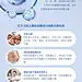 采集图片
