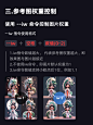 掌握 Midjourney 高级技巧！3个步骤轻松喂图