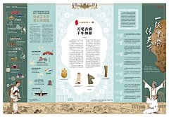 是谁今天还没下班采集到G-展厅包装