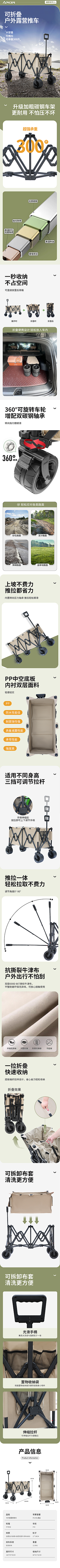 强颜歡笑的面对╮采集到详情