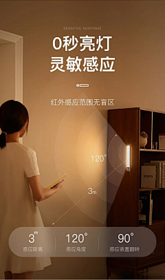 南北无叶采集到电商详情功能展示