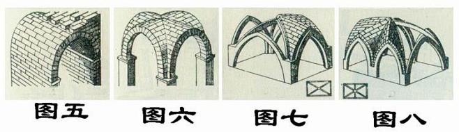 筒形拱顶的搜索结果_百度图片搜索