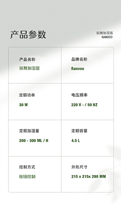 螃蟹和鱼采集到电商-参数页