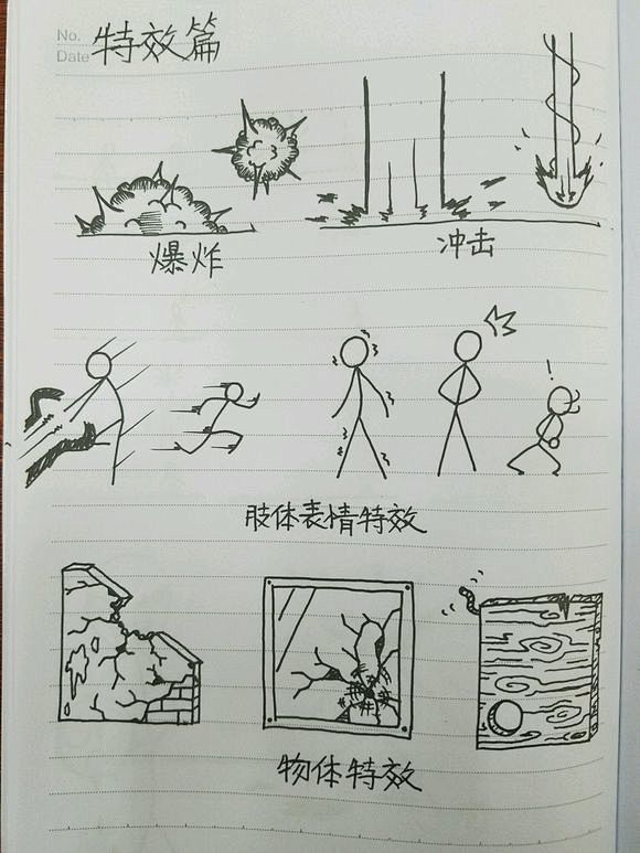 16:04:35特效是更为进阶的一个画技点,也是火柴人漫画最难掌握的,但是