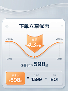 咿呀咿儿哟·采集到活动 促销 版块
