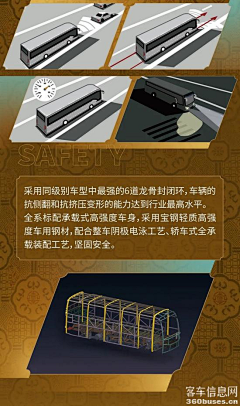简约派2014采集到车身细节