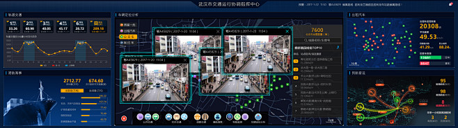 深色界面、大屏系统、智慧交通、大数据